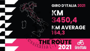 Giro-d’Italia-2021-in