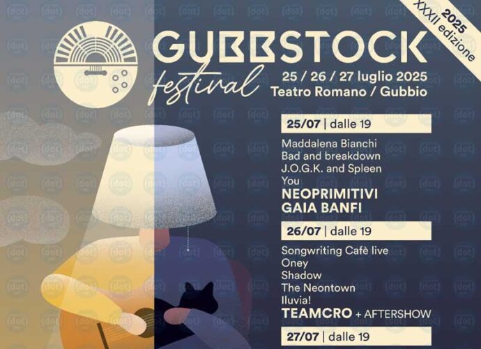Gubbstock2025-cop