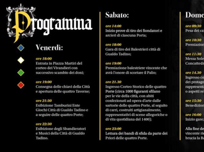 programma Giochi de le Porte 2026-cop